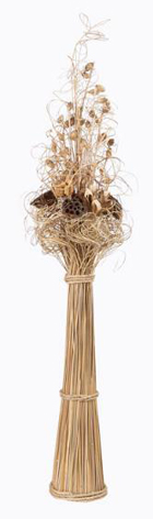 Botanical, Floral Decor